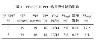 PF-EPF 對 PEC 鉆井液性能的影響