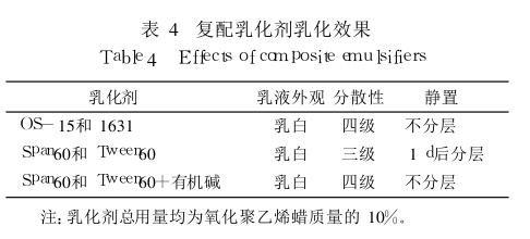復(fù)配乳化劑乳化效果